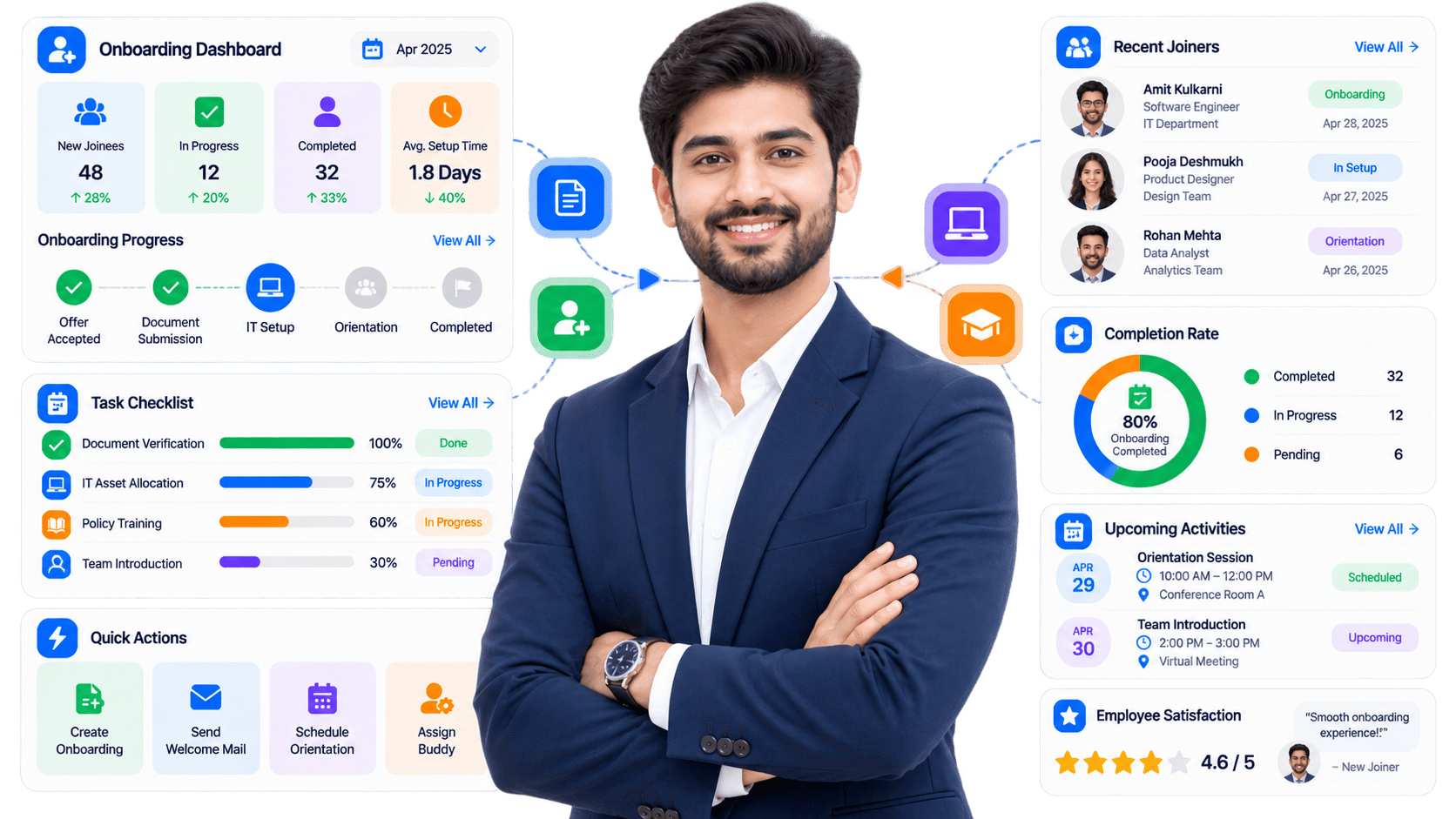Onboarding Management dashboard